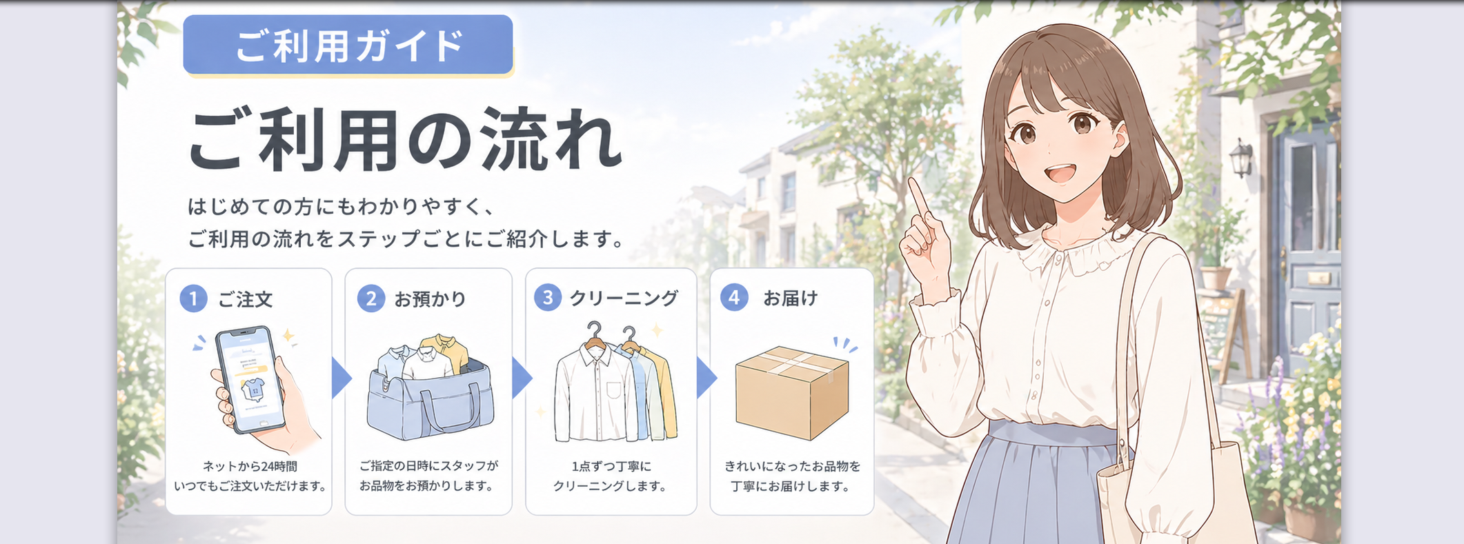 COCOiLO ご利用ガイド