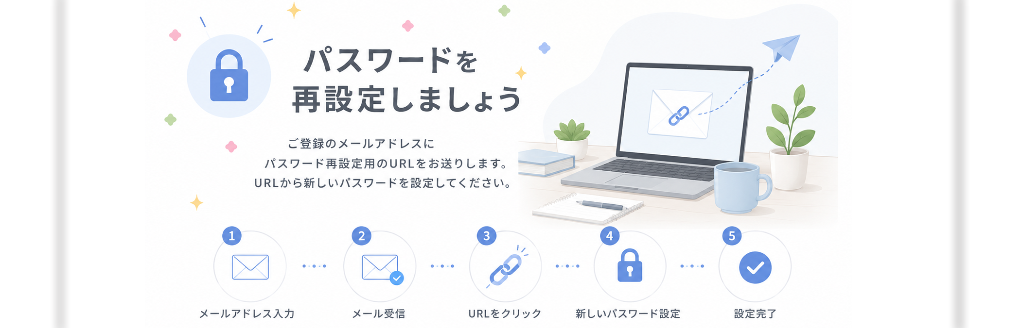 COCOiLO パスワード再設定